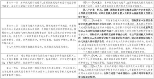 17亿的项目,10亿低价中标 低价风险担保金都交了15亿,这个项目怎么干