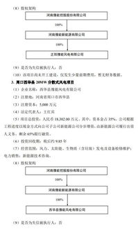 豫能控股豪掷13.77亿元担保 6大风电项目加速推进，仓储创新铺路风险管控